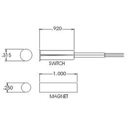 GRI 50RF-12-B